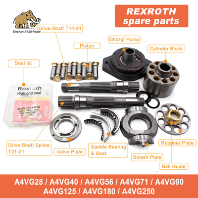 مضخة هيدروليكية Rexroth Seal Kit A4VSO A4VG A10VSO A15 A20 A11VO A2F A2V A6VM A7VM A8V